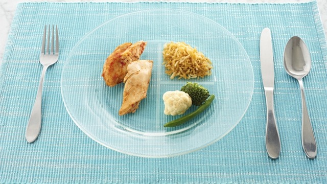 weight loss portion plate